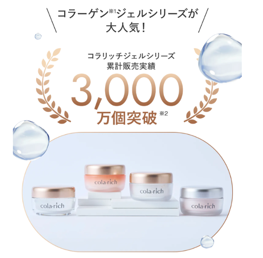 コラーゲンジェルシリーズが大人気