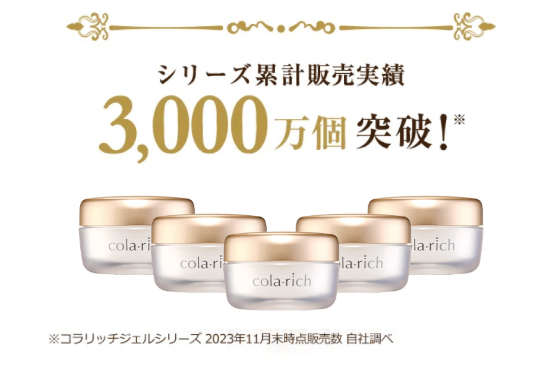 コラリッチジェルシリーズ 累計販売実績3,000万個突破